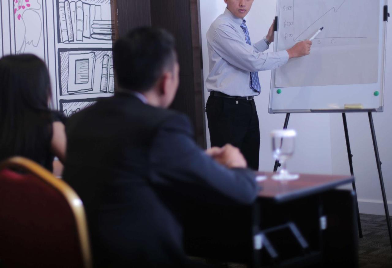 Hotel Favehotel Margonda Depok
